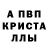 Alpha PVP Соль Gulzhanat Nurzhanova